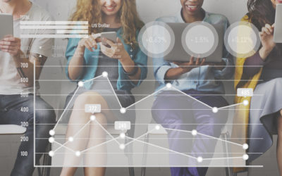 How to Do a Social Media Audit