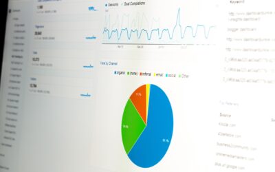 Top of Funnel Marketing: Planting Seeds for Future Growth